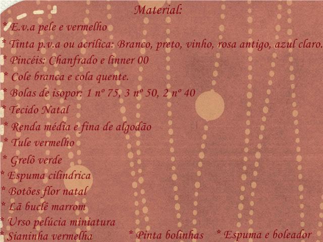 TALLER GRATIS: "MUÑECA NATALINA" Detalles, inscripcion y presentacion de la tarea Materi21