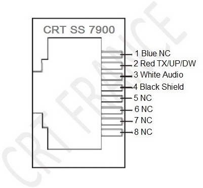 CRT SS 7900 V (Mobile) 02_crt10