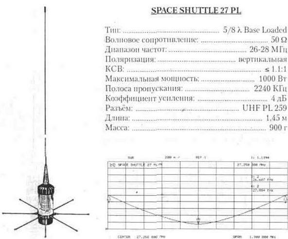 27 - Sirio Space Shuttle 27 (Antenne mobile) 10-10110