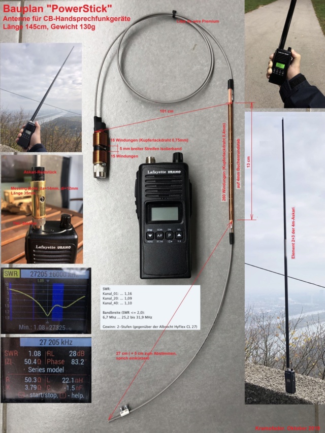 Bauplan PowerStick (antenne portable) Baupla10