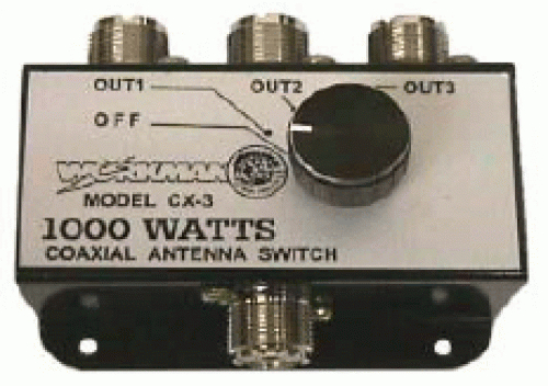 CX-3 - Workman CX-3 (Switch Box 3 sorties) M60-0010