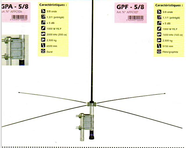 President - President GPA-5-8 / GPF-5-8 (Antenne fixe) Presid61