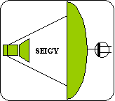 [Annulé] CJ2020 30ème rassemblement annuel français des passionnés des VHF, UHF et microondes à Seigy (41) (4/04/2020) Seigyl10