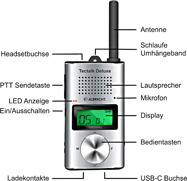 albrecht - Albrecht Tectalk Deluxe (Portable) Tectal10