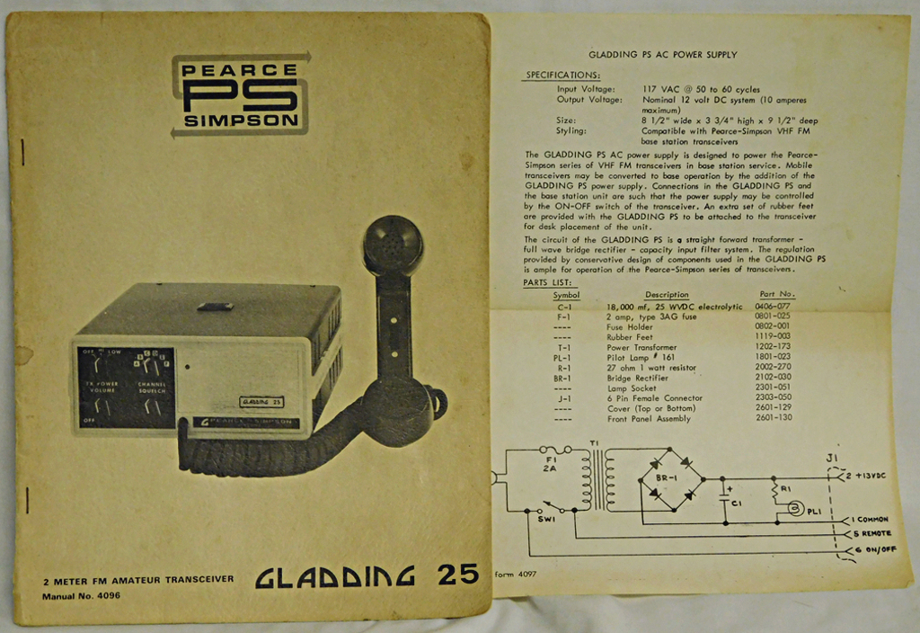 Gladding - Pearce-Simpson Gladding 25 Ue28am10