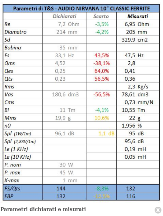 S.M.S.L SU-1 - Pagina 6 Scree129