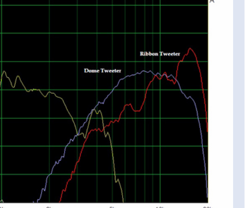 DYNAVOICE DF6 Screen29