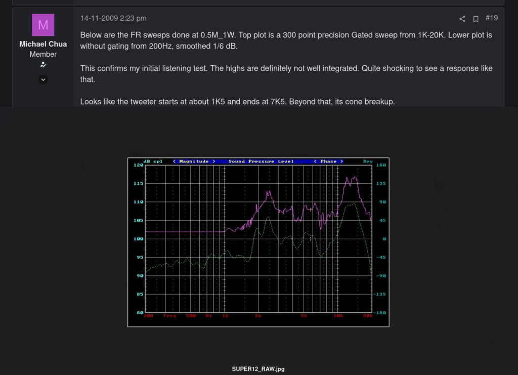 dynavoice - DYNAVOICE DF6 - Pagina 2 Screen31