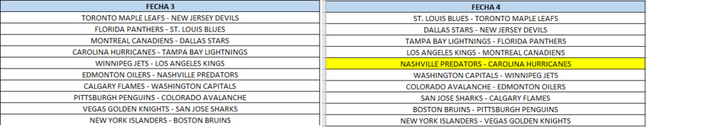 2º LIGATH NHL20 Ca111