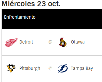 Miércoles 23 de octubre de 2019 Nhl100