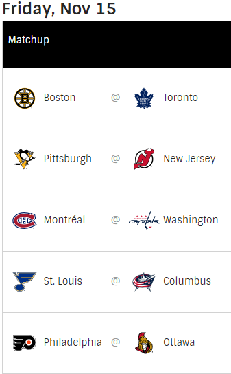 Viernes 15 de noviembre de 2019 Nhl121