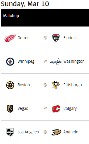 Domingo 10 de Marzo de 2019 Nhl15