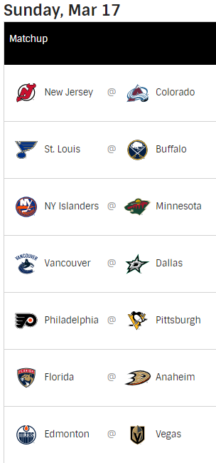 Domingo 17 de Marzo de 2019 Nhl20