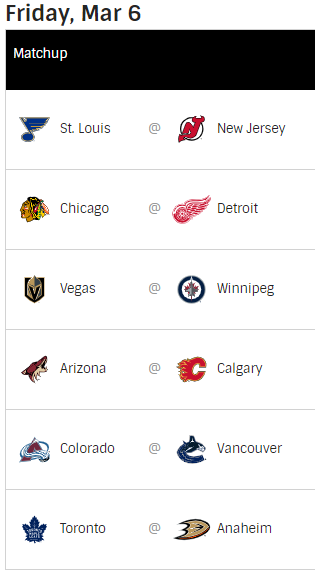 Viernes 6 de marzo de 2020 Nhl216