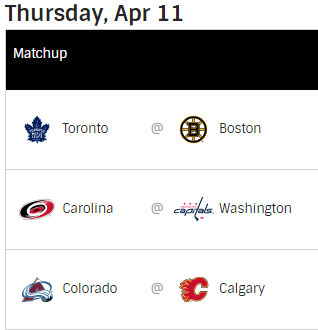 Jueves 11 de Abril - ROAD TO THE STANLEY CUP- Nhl40
