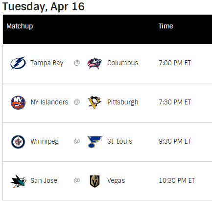 Martes 16 de Abril de 2019 -ROAD TO THE STANLEY CUP- Nhl44