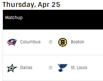 Jueves 25 de Abril de 2019 -ROAD TO THE STANLEY CUP- Nhl52