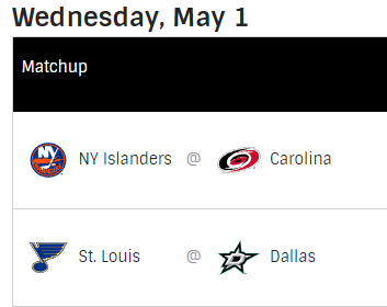 Miércoles 1 de MAyo de 2019 -ROAD TO THE STANLEY CUP- Nhl58