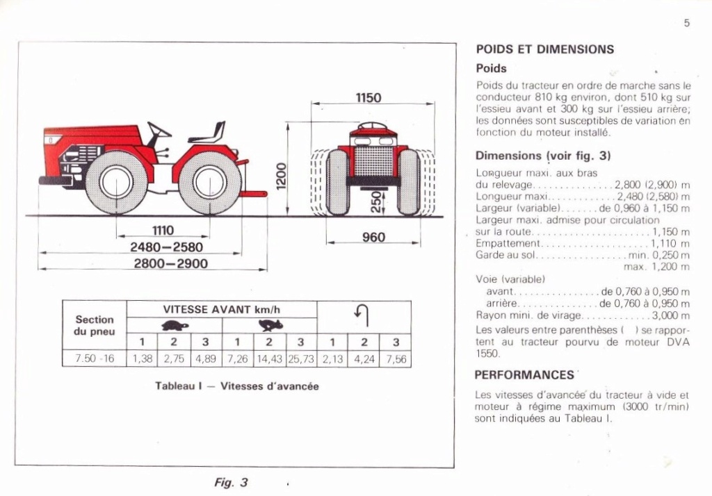 Motostandard M32 échappement Ruggerini RD952 cassé rouillé Motost10