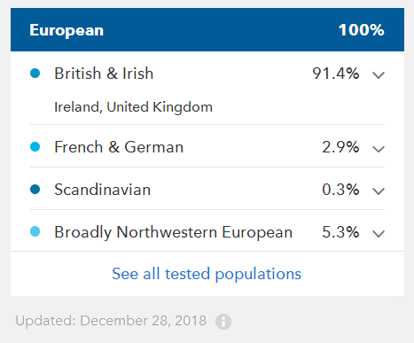 23andMe update Ancest10