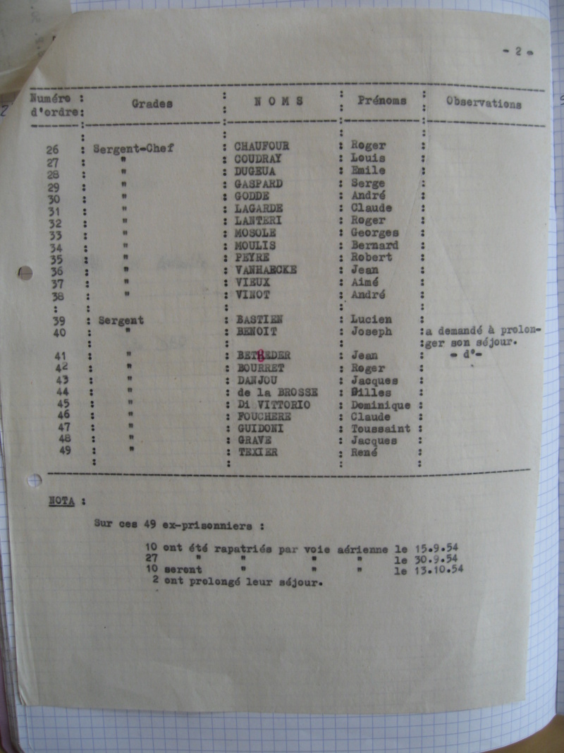 listes des libéres de l'arméees de l'Air en septembre 1954 Img_7811