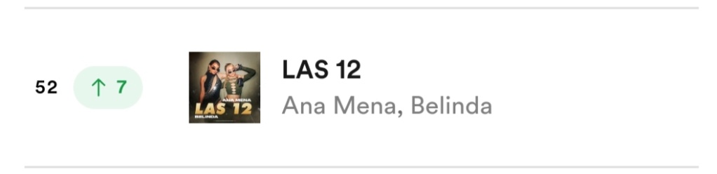 Ana Mena >> Preparando Nuevo Álbum (Italiano y Español)  - Página 49 20220612