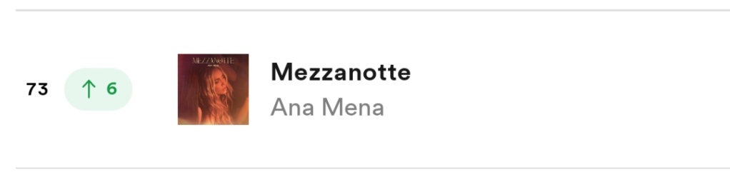 Ana Mena >> single "Las 12" / "Mezzanotte" 20220810