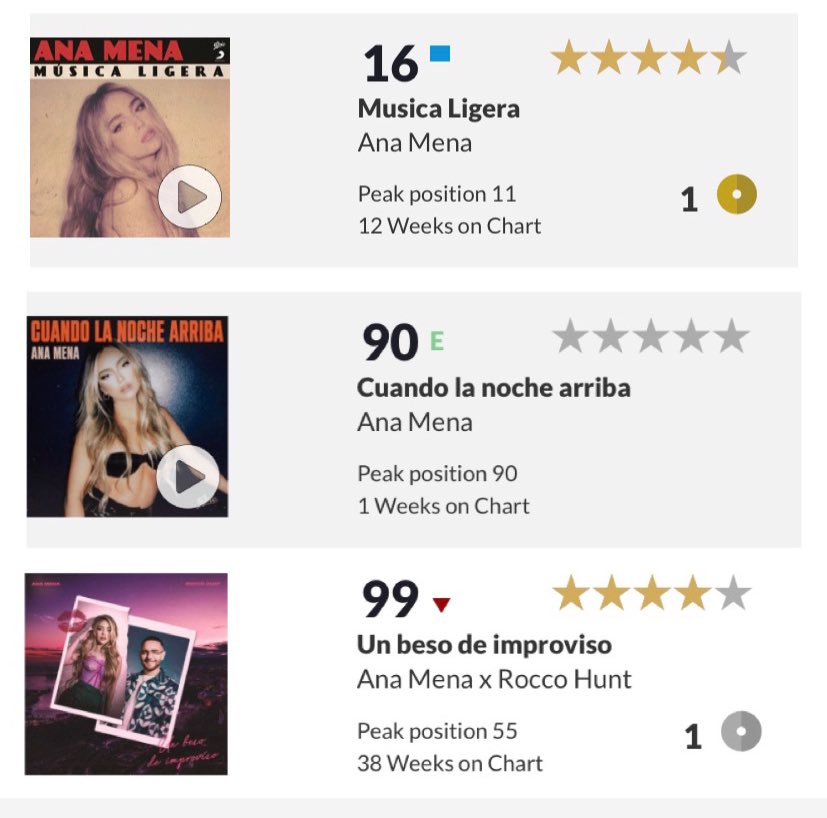 Ana Mena >> Preparando Nuevo Álbum (Italiano y Español)  - Página 42 Fn5mzi10