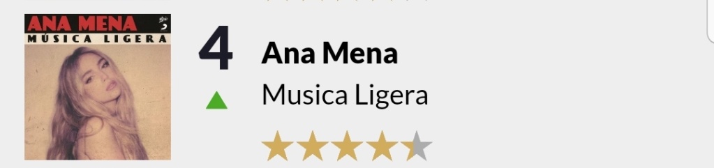Ana Mena >> Preparando Nuevo Álbum (Italiano y Español)  - Página 38 Scree208