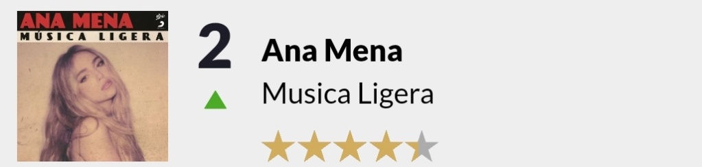 Ana Mena >> Preparando Nuevo Álbum (Italiano y Español)  - Página 42 Scree227