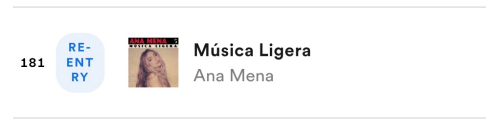 Ana Mena >> single "Madrid City" - Página 6 Scree344