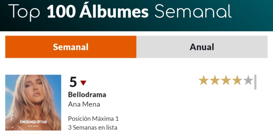 Ana Mena >> single "Madrid City" - Página 20 Scree475