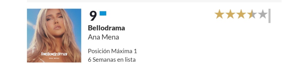 Ana Mena >> single "Acquamarina" (feat Guè) - Página 22 Scree487
