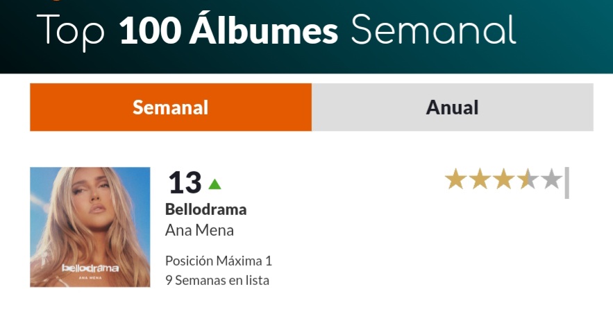 Ana Mena >> single "Acquamarina" (feat Guè) - Página 23 Scree506