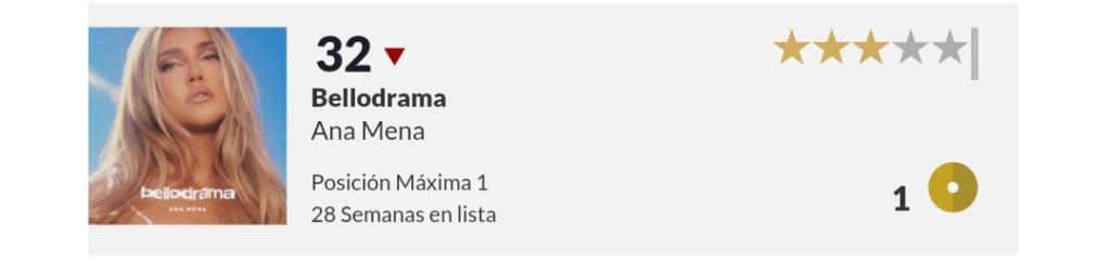 Ana Mena >> single "La Razón (feat. Gale)" - Página 35 Scree585