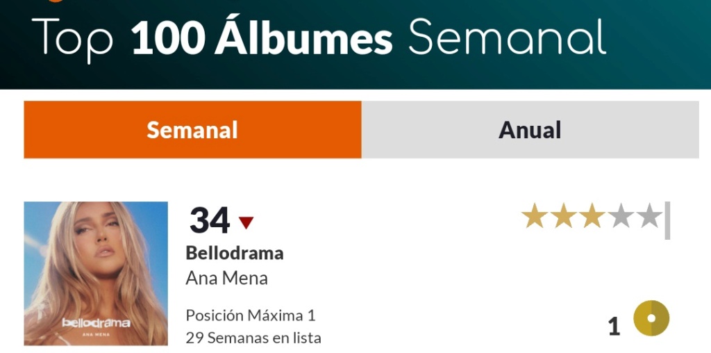 Ana Mena >> single "Madrid City" - Página 36 Scree588