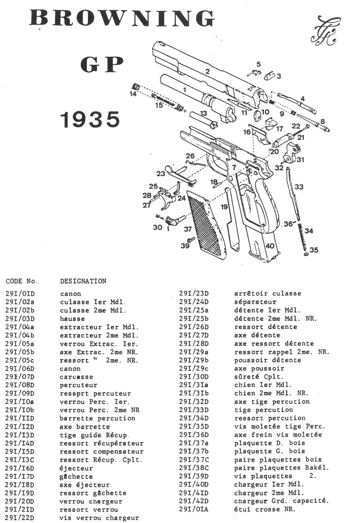 GP 35 80's Pistol10