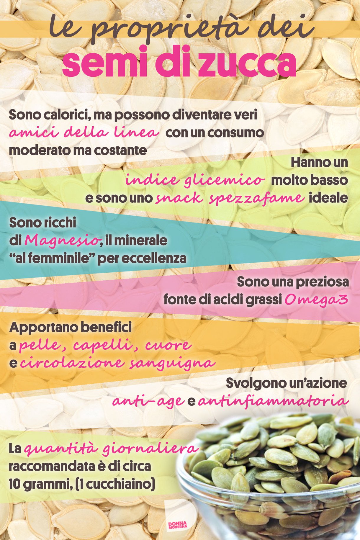 Le proprietà dei Semi di Zucca 35842310