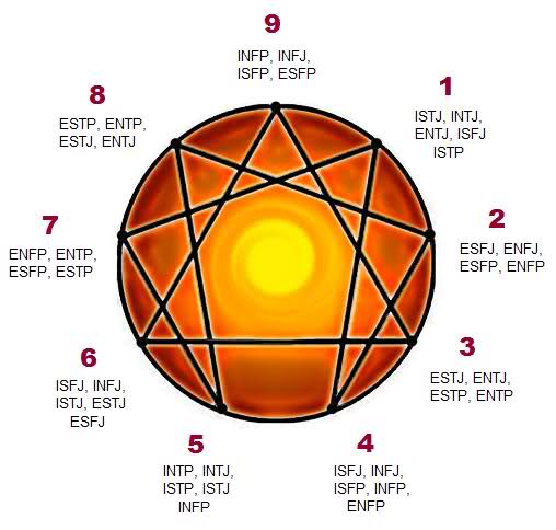 ISFP-INFJ - Page 16 2412kv11