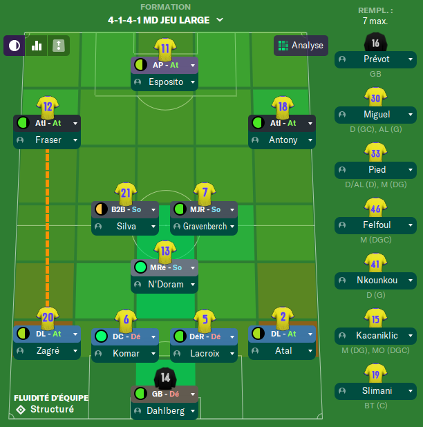 30ème Journée avant Vendredi 12h Captu481