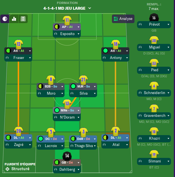33ème journée avant Jeudi 12h Captu489