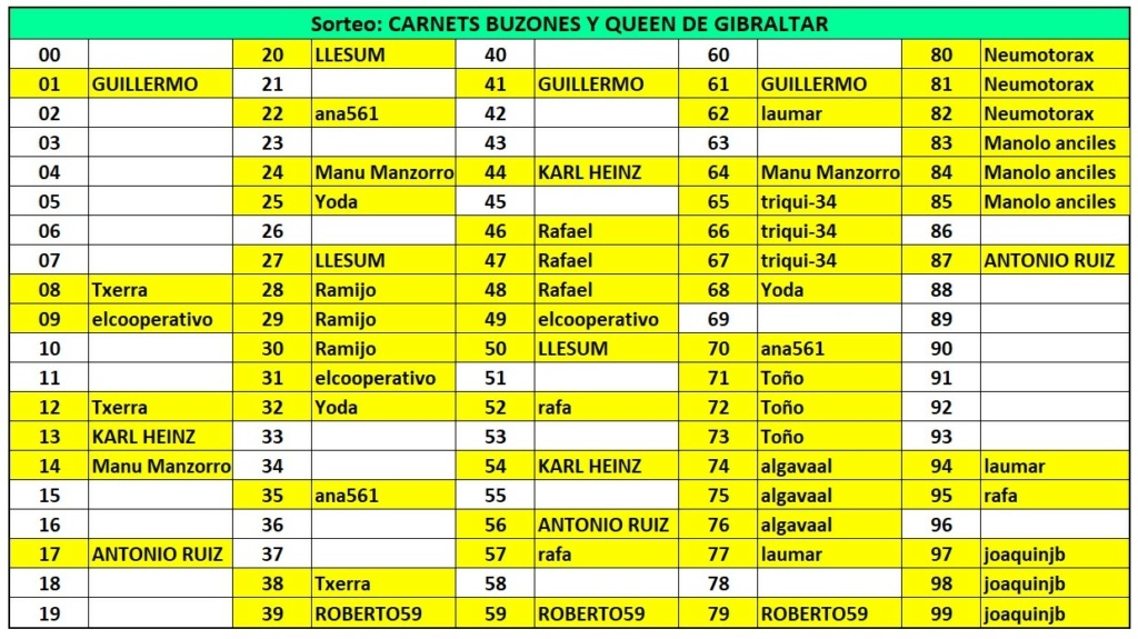 OTRO SORTEO CARNETS: BUZONES Y QUEEN 1-eleg22