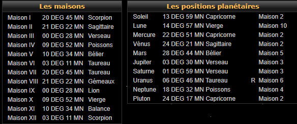 Quelle analyse pour cette RS/transits Captur43