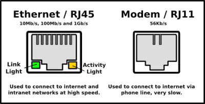 Βύσματα Computer & Ports 29377210