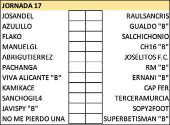 T22-23 Pronósticos Jornada 17 (8-9-10 Noviembre) · INTERSEMANAL J1710