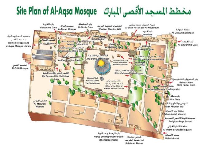 أهم معالم المسجد الأقصى 20170712