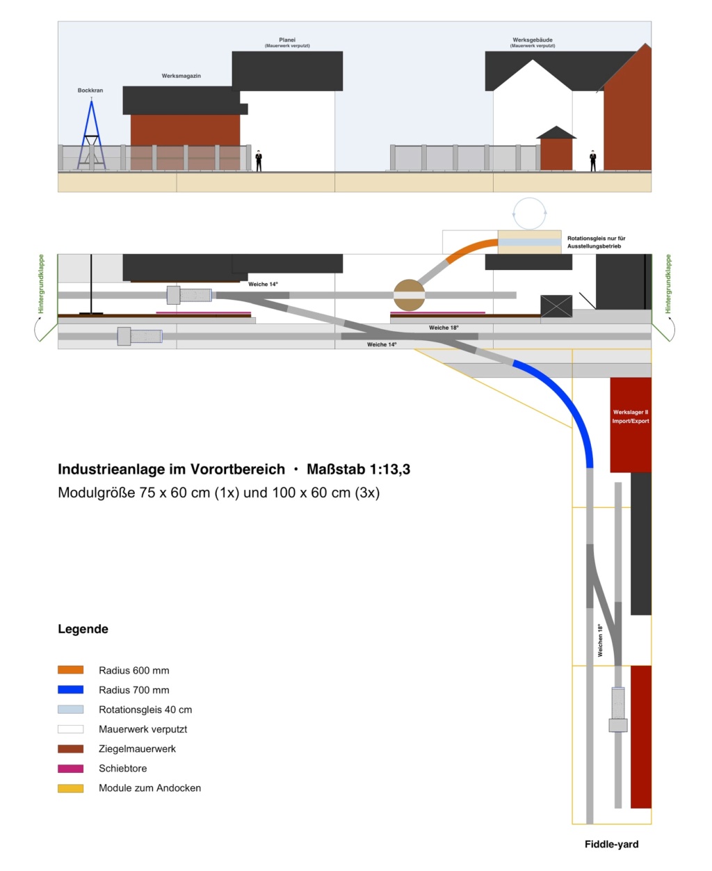 Auf ein Neues! Blog_611