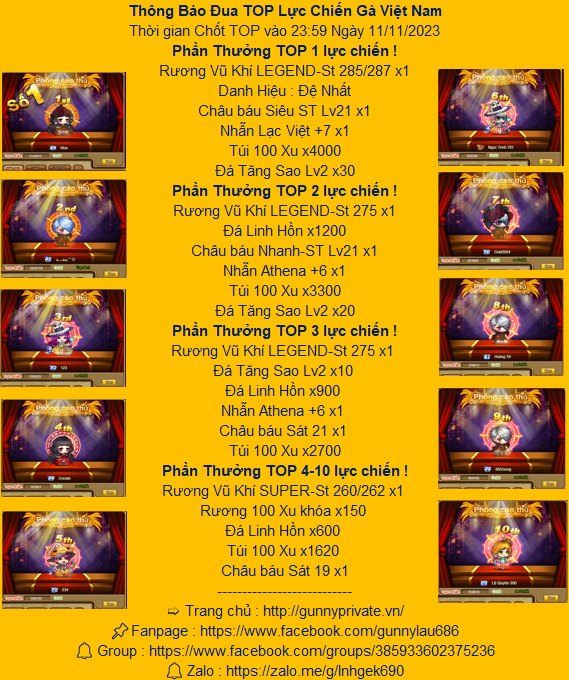 Vua Lực Chiến - Đua TOP Vua Lực Chiến GunnyPrivate.VN Thời gian: 23:59 11/11/2023 39916510