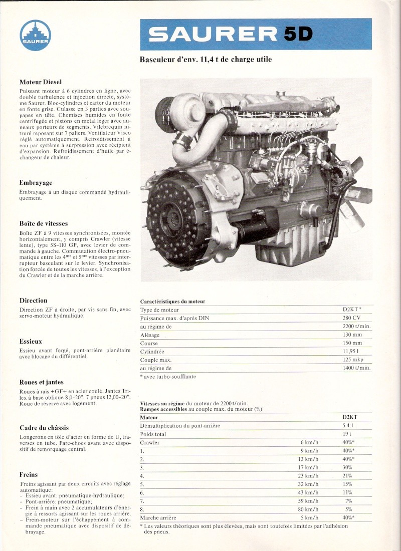 Brochure Saurer 5D anne 76 Numeri11