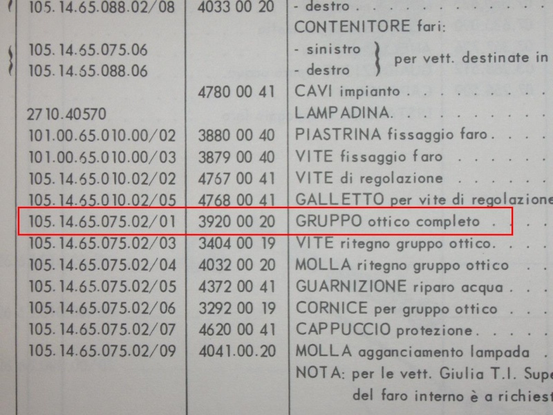 optique siam pour italienne neuve, mais pour quelle auto ? P1050117